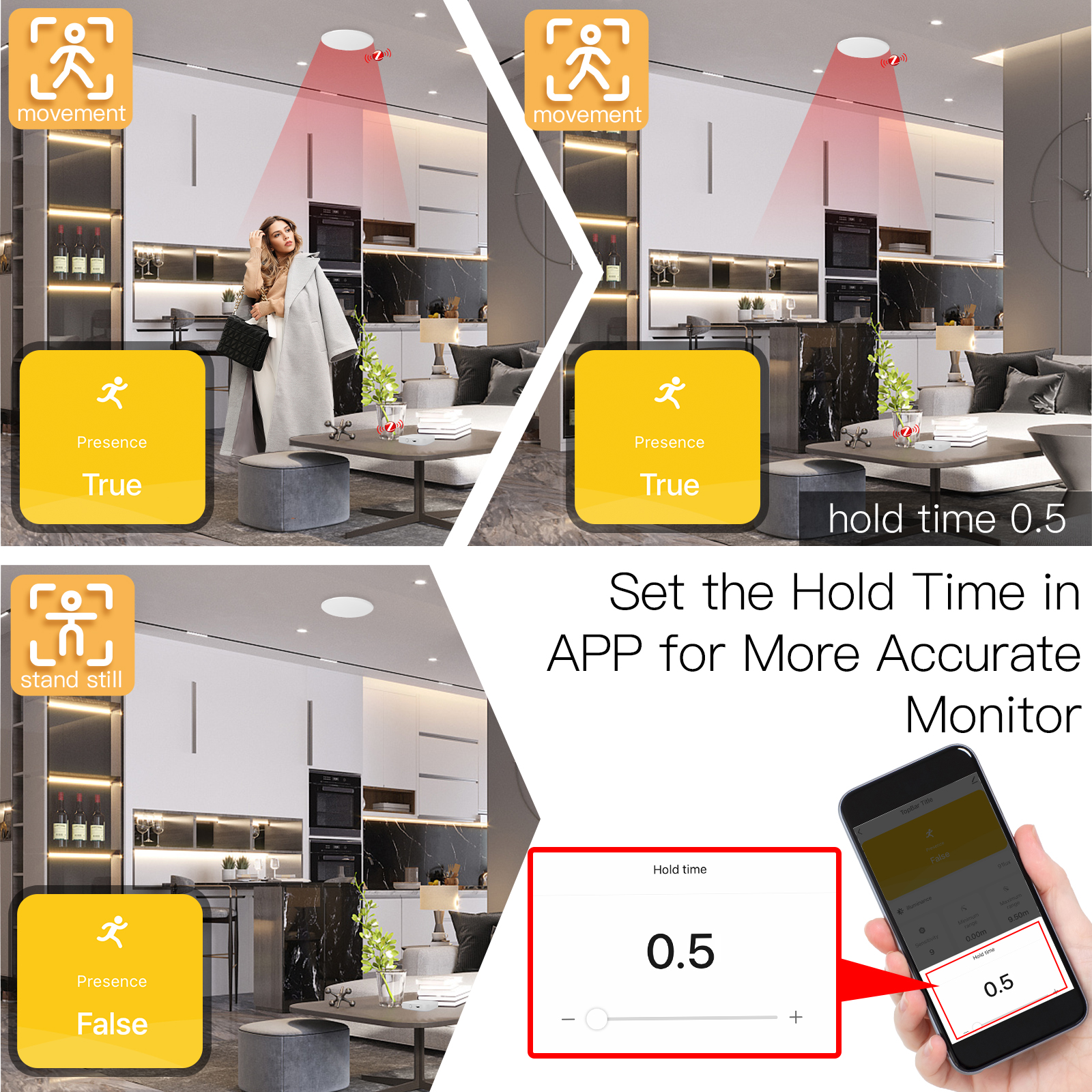 ZigBee Wifi MmWave Human Prese - Smart Home Diy 리뷰 및 가격