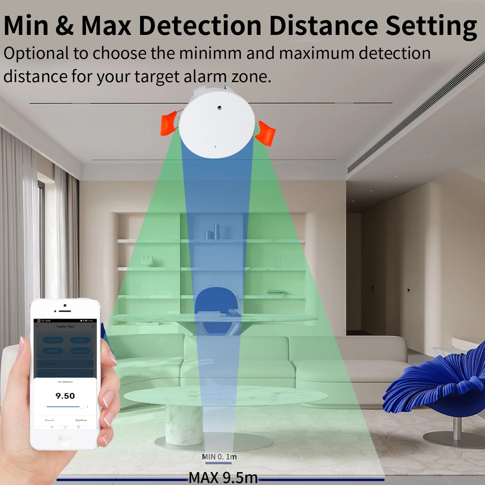 ZigBee Wifi MmWave Human Prese - Smart Home Diy 리뷰 및 가격